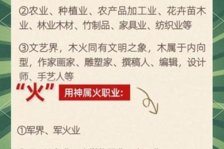 【每日一学】五行宜从事的行业与方位