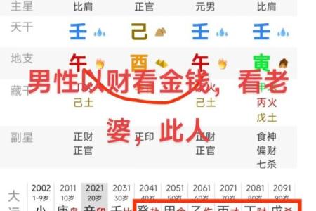 人生四柱八字详解