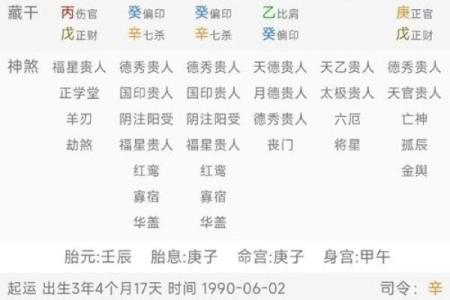 算命的说有人克你自己