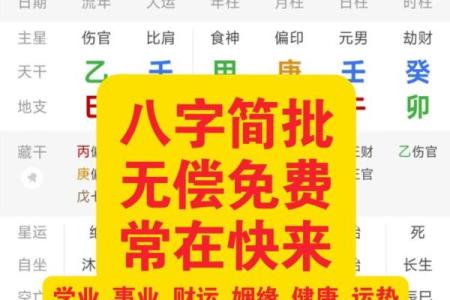 怎么批八字