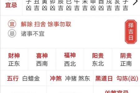 5月11日黄历运势指南（吉运生肖：虎 兔 羊）