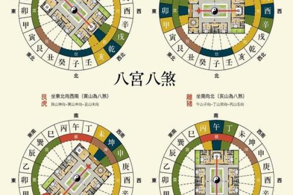 风水中形煞的化解方法都有哪些