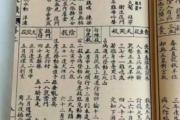 六爻断生死秘诀详解，八字断生死解析