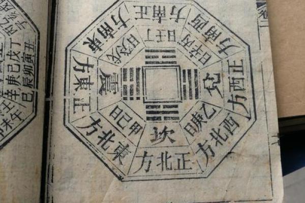 送温神去什么方位送,哪个方位不能去