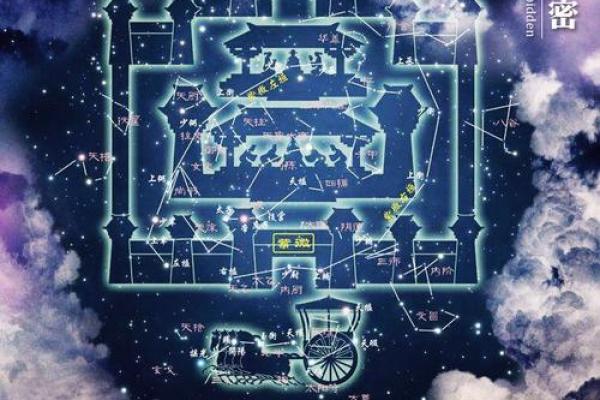 紫薇斗数同垣