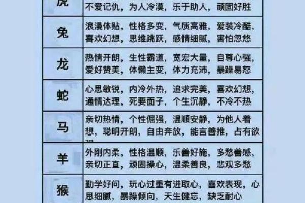 本周星座吉凶查询表最新
