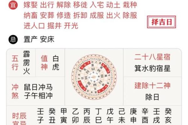 今日黄历详解：宜忌事项与吉时全攻略