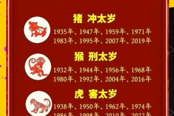 属猪生辰八字