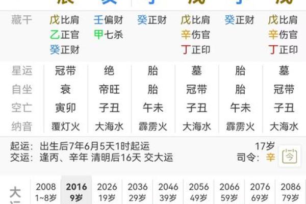 八字格局高低到底怎么看