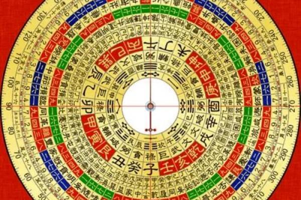 八卦留不住钱财风水格局