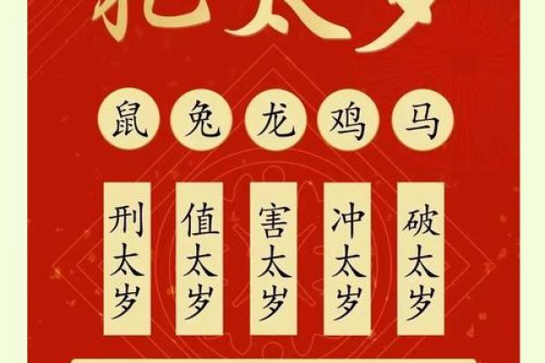 风水知识一点通！躲星与犯太岁的区别