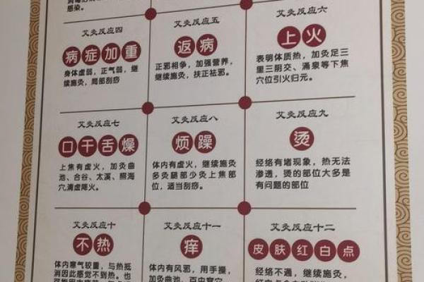 子平八字格局法