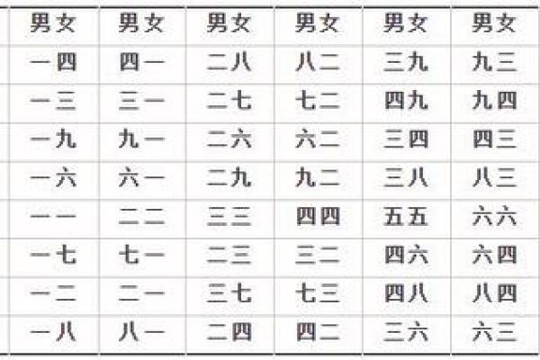 夜晚八字轻人出门，这是什么缘故？