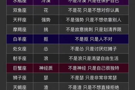 怎样算星座是正确的