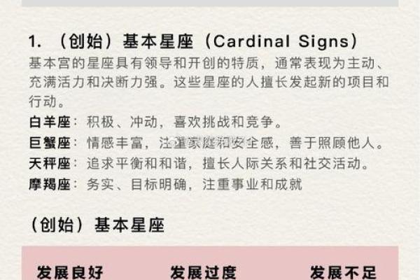 变动星座有哪些