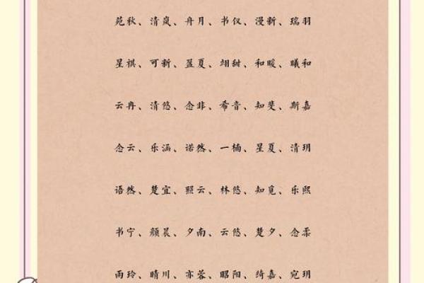 带有诗意的qq名字女孩名字大全