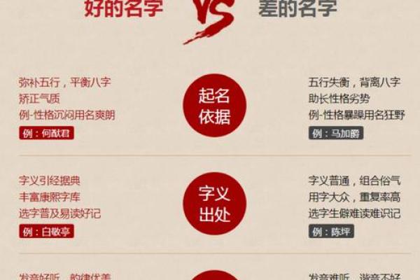 姓杜的名人-姓名学-华易算命网姓名