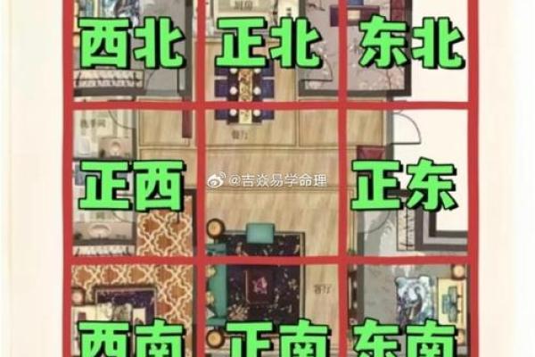 房子风水宝地如何辨识？
