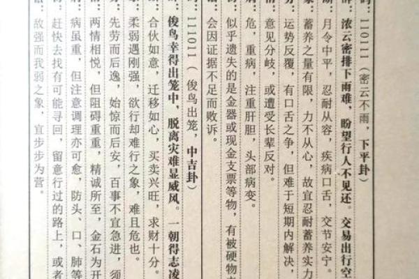 灵签解签大全60签