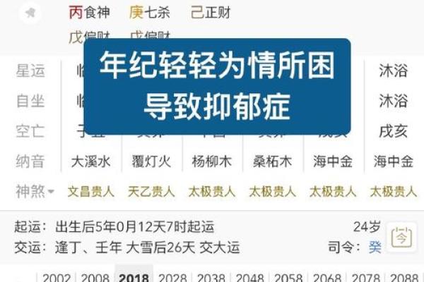 童子命八字特殊标志 八字模糊较模糊 体质虚弱易
