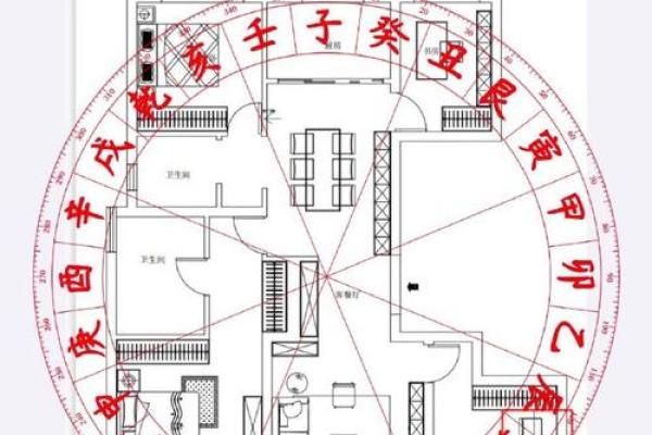 房子风水好不好 主要看这几个方面 少一个都不行