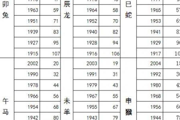姓名配对王会 姓名配对是什么原理准嘛？
