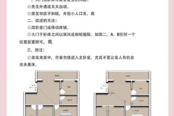 医院周围房子风水好