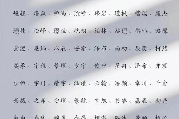 2019年5月31号卯时出生的男孩起名时要注意什么姓名