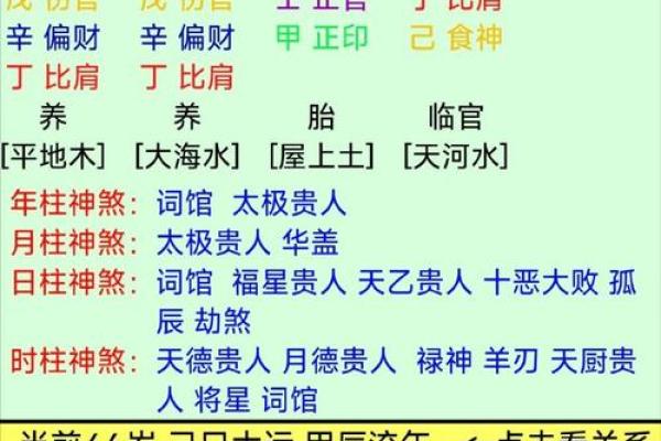 八字印重为忌如何破 八字印重怎样破解