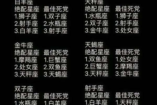 12星座的致命弱点  十二星座谁最弱