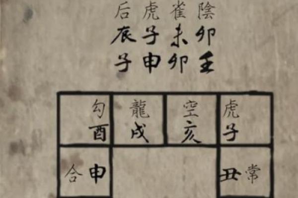 正财格八字分析