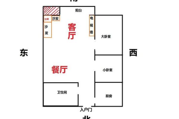 风水财位摆放有哪些事项需注意