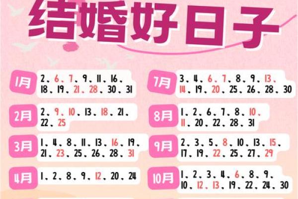 结婚吉日的确定