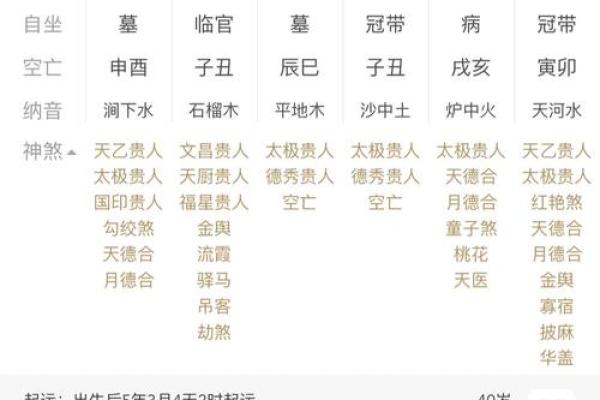 算命说交运是什么意思