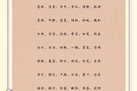 带有诗意的qq名字女孩名字大全