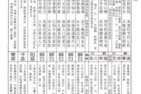 车公灵签第三十七签