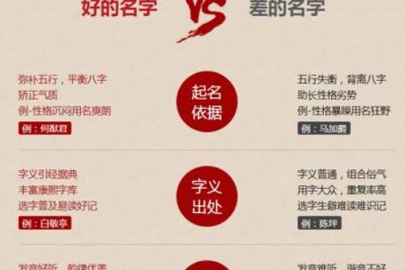 姓杜的名人-姓名学-华易算命网姓名
