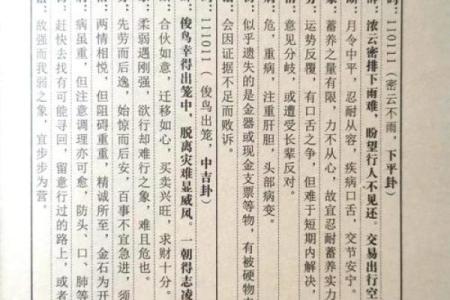 灵签解签大全60签