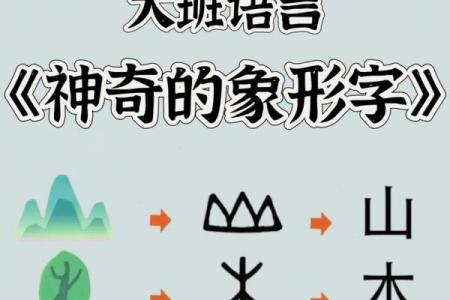 神奇的QQ测字