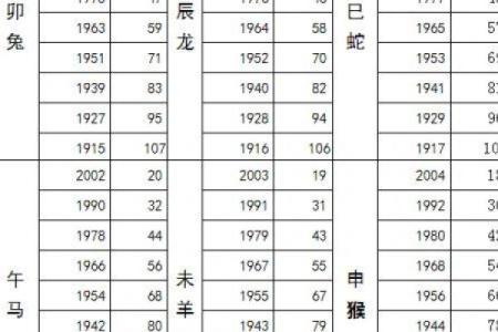 姓名配对王会 姓名配对是什么原理准嘛？