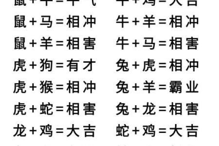 爱情长久的生肖配对
