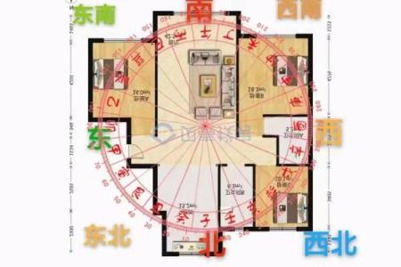 小区风水_小区三面环水风水好吗