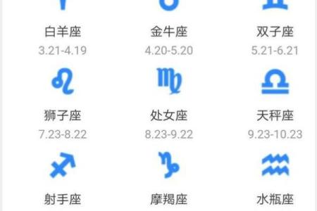 5月9日是什么星座