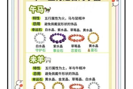 十二星座生肖水晶，解析你的爱情运势