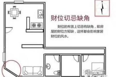 风水财位摆放有哪些事项需注意