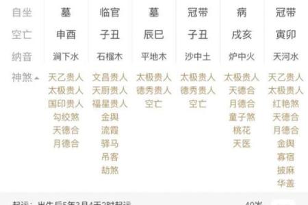 算命说交运是什么意思