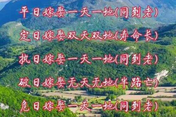 房屋放水吉日