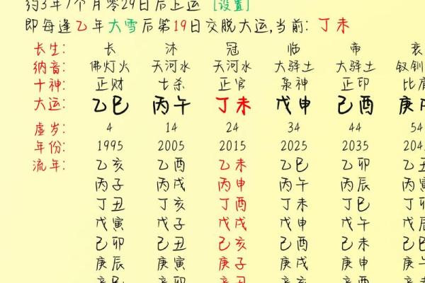 92年八字
