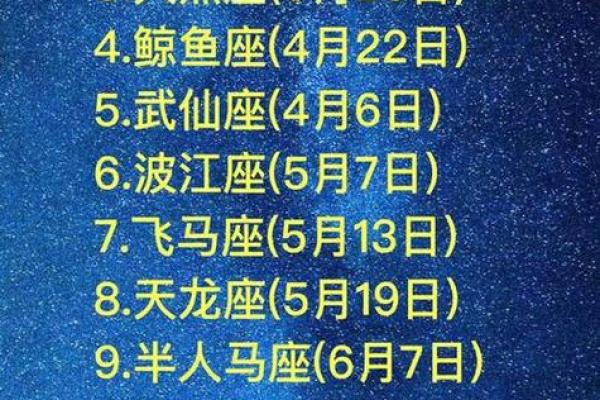 1月30日是什么星座