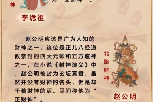招财神生日,财神生日有什么讲究